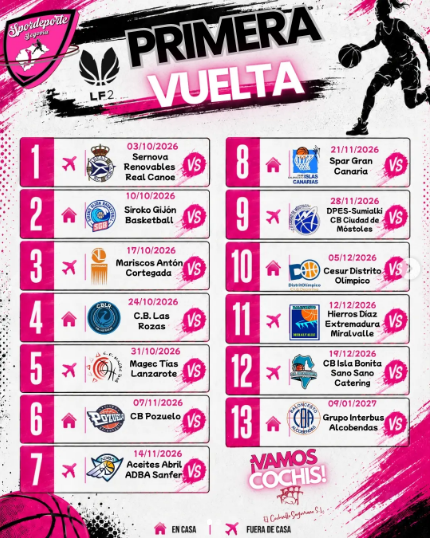 El Cochinillo Segoviano ya conoce su calendario de debut en Liga Femenina 2: arranca el 3 de octubre ante Sernova Renovables Real Canoe