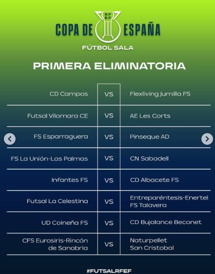 Naturpellet San Cristóbal ya conoce su rival en la previa de la Copa de España